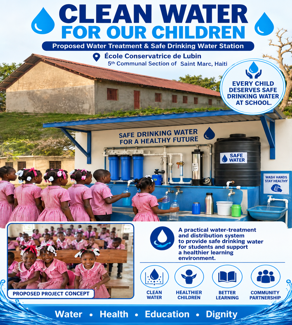 clean water for haiti school